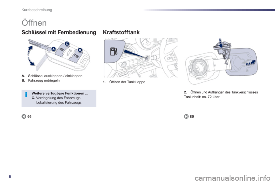 Peugeot 508 RXH 2012  Betriebsanleitung (in German) 8
Kurzbeschreibung
  Öffnen 
A. 
  Schlüssel ausklappen / einklappen B. Fahrzeug entriegeln 
Schlüssel mit Fernbedienung
1.Öffnen der Tankklappe 
 
 
Kraftstofftank
85
2.Öffnen und Aufhängen des