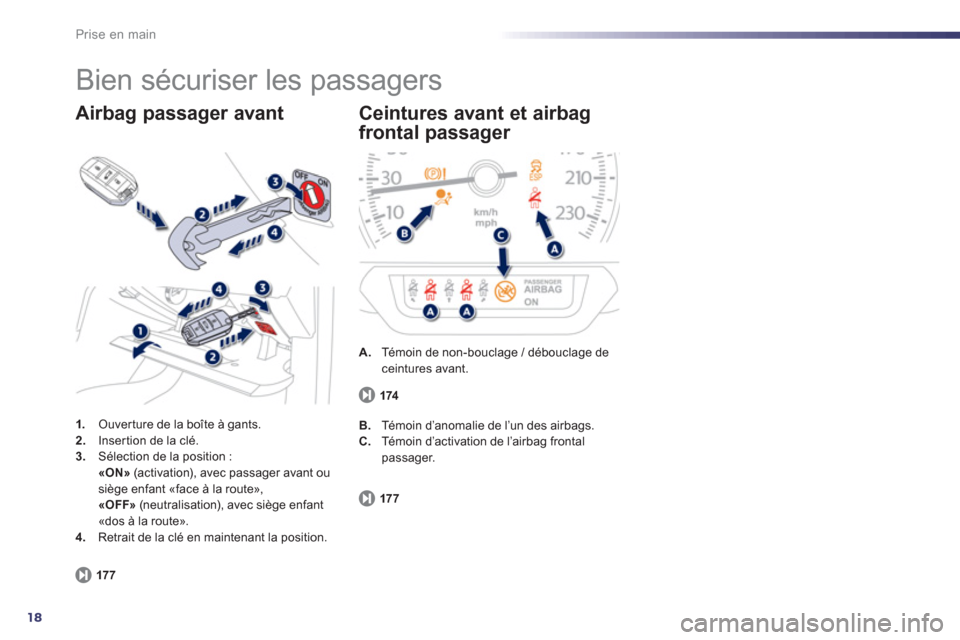 Peugeot 508 RXH 2012  Manuel du propriétaire (in French) 18
Prise en main
  Bien sécuriser les passagers 
1. 
 Ouver ture de la boîte à gants. 2. 
 Insertion de la clé.3.Sélection de la position :«ON»(activation), avec passager avant ou 
siège enfan