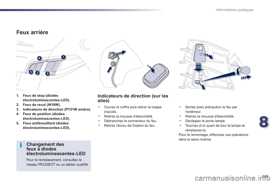 Peugeot 508 RXH 2012  Manuel du propriétaire (in French) 8
195
Informations pratiques
1.Feux de stop (diodes
électroluminescentes-LED).2. Feux de recul (W19W).3.Indicateurs de direction (PY21W ambre).4.Feux de position (diodes
électroluminescentes-LED).5.