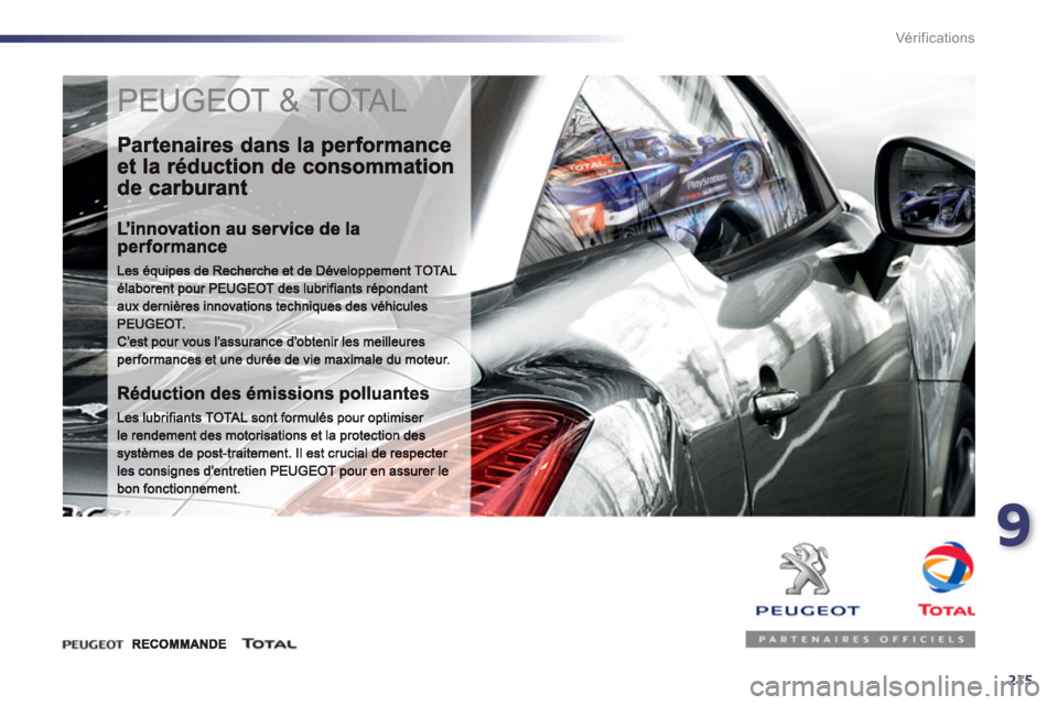 Peugeot 508 RXH 2012  Manuel du propriétaire (in French) 9
215
Vér if ic ations
  PEUGEOT & TOTAL  