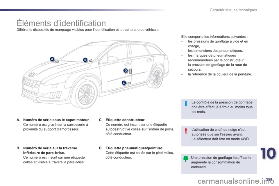 Peugeot 508 RXH 2012  Manuel du propriétaire (in French) 10
229
Caractéristiques techniques
   
 
 
 
 
 
 
 
 
 
 
 
 
 
 
 
 
 
 
 
 
 
 
Éléments d’identiﬁ cation  
Différents dispositifs de marquage visibles pour l’identification et la recherc