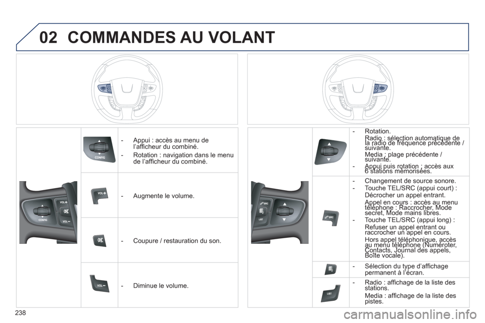 Peugeot 508 RXH 2012  Manuel du propriétaire (in French) 238
02COMMANDES AU VOLANT
   
 
-  Appui : accès au menu del’afﬁ cheur du combiné. 
   
-  
Rotation : navigation dans le menude l’afﬁ cheur du combinÈ.
   
 
-  Au
gmente le volume.
   
 
