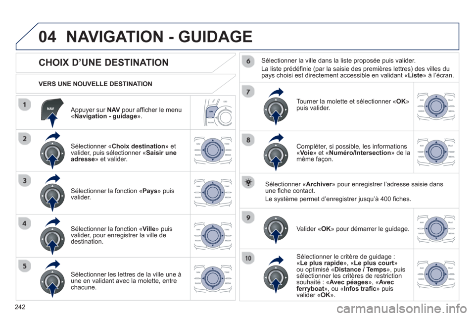 Peugeot 508 RXH 2012 Manuel du propriétaire (in French) 242
04
Appuyer sur NAVpour affi cher le menu «Navigation - guidage».
VERS UNE NOUVELLE DESTINATION
NAVIGATION - GUIDAGE
CHOIX D’UNE DESTINATION
Sélectionne Peugeot 508 RXH 2012 Manuel du propriétaire (in French) 242
04
Appuyer sur NAVpour affi cher le menu «Navigation - guidage».
VERS UNE NOUVELLE DESTINATION
NAVIGATION - GUIDAGE
CHOIX D’UNE DESTINATION
Sélectionne