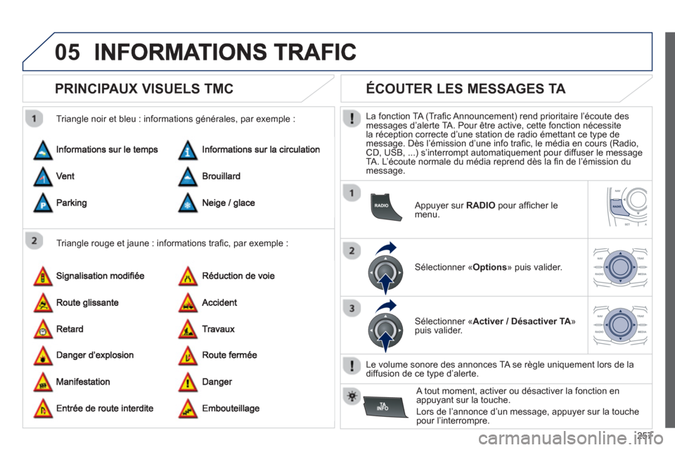 Peugeot 508 RXH 2012 Manuel du propriétaire (in French) 257
05
PRINCIPAUX VISUELS TMC
Triangle rouge et jaune : informations trafi c, par exemple :
Trian
gle noir et bleu : informations gÈnÈrales, par exemple :
ÉCOU Peugeot 508 RXH 2012 Manuel du propriétaire (in French) 257
05
PRINCIPAUX VISUELS TMC
Triangle rouge et jaune : informations trafi c, par exemple :
Trian
gle noir et bleu : informations gÈnÈrales, par exemple :
ÉCOU