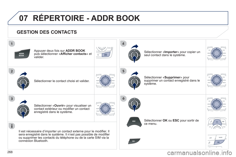 Peugeot 508 RXH 2012 Manuel du propriétaire (in French) 268
07
GESTION DES CONTACTS
Appuyer deux fois sur ADDR BOOK
puis sélectionner «Affi cher contacts
» et
valider.
Sélectionner le contact choisi et valider.
Sélectionner «Import Peugeot 508 RXH 2012 Manuel du propriétaire (in French) 268
07
GESTION DES CONTACTS
Appuyer deux fois sur ADDR BOOK
puis sélectionner «Affi cher contacts
» et
valider.
Sélectionner le contact choisi et valider.
Sélectionner «Import