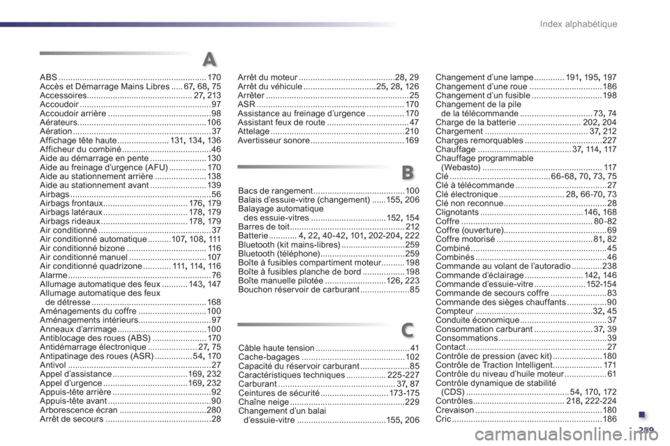 Peugeot 508 RXH 2012  Manuel du propriétaire (in French) .
289 Index alphabétique
ABS ...............................................................170Accès et Démarrage Mains Libres .....67, 68, 75Accessoires............................................