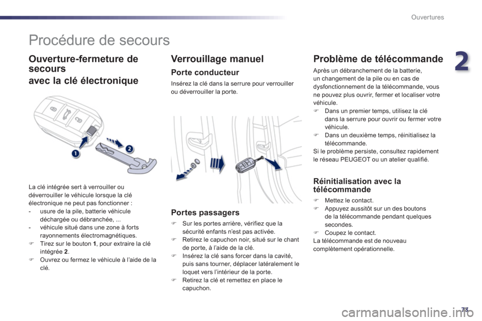 Peugeot 508 RXH 2012  Manuel du propriétaire (in French) 2
73
Ouvertures
   
 
 
 
 
Procédure de secours 
 
 
Ouverture-fermeture de 
secours  
avec la clé électronique 
 
La clé intégrée ser t à verrouiller ou 
déverrouiller le véhicule lorsque l