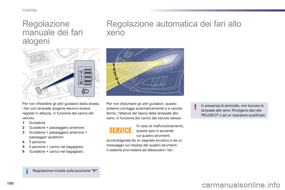 Peugeot 508 RXH 2012 Manuale del proprietario (in Italian) 150
Visibilità
Regolazione
manuale dei fari
alogeni
Regolazione automatica dei fari allo
xeno
Per non infastidire gli altri guidatori della strada,
i fari con lam Peugeot 508 RXH 2012 Manuale del proprietario (in Italian) 150
Visibilità
Regolazione
manuale dei fari
alogeni
Regolazione automatica dei fari allo
xeno
Per non infastidire gli altri guidatori della strada,
i fari con lam
