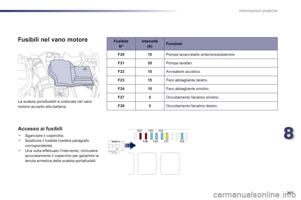 Peugeot 508 RXH 2012  Manuale del proprietario (in Italian) 8
201
Informazioni pratiche
   
Fusibili nel vano motore 
 
 
Accesso ai fusibili
�)Sganciare il coperchio.�)Sostituire il fusibile (vedere paragrafocorrispondente).�)Una volta effettuato lintervento