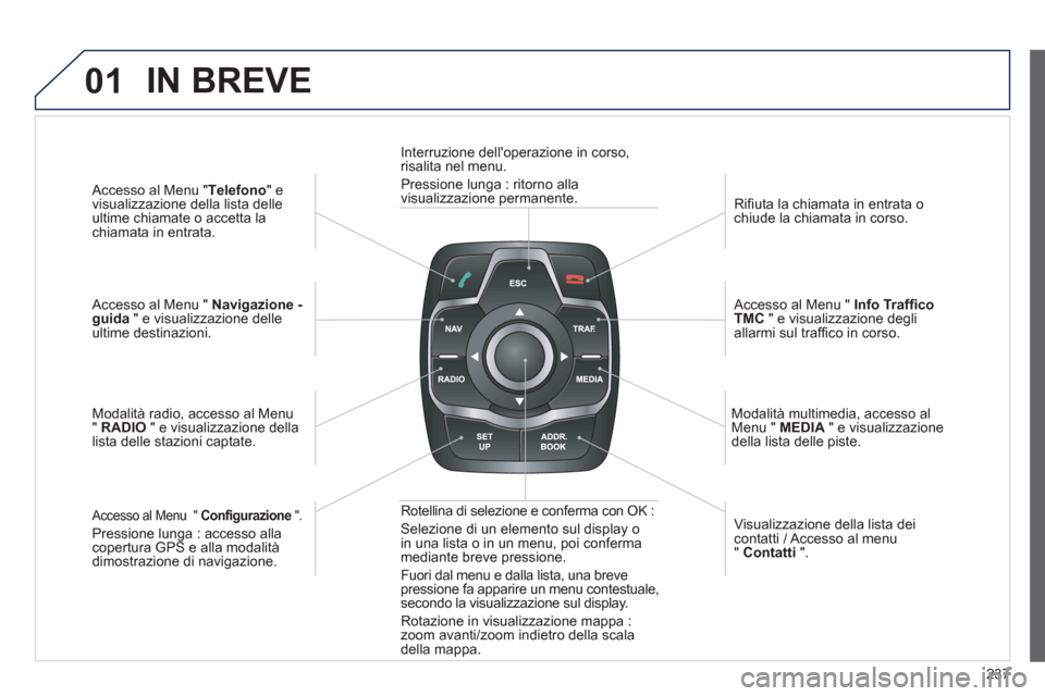 Peugeot 508 RXH 2012 Manuale del proprietario (in Italian) 237
01
Accesso al Menu " Telefono
" evisualizzazione della lista delle ultime chiamate o accetta la chiamata in entrata.
Accesso al Menu " Navigazione -guida
" e visualizzazione delleu Peugeot 508 RXH 2012 Manuale del proprietario (in Italian) 237
01
Accesso al Menu " Telefono
" evisualizzazione della lista delle ultime chiamate o accetta la chiamata in entrata.
Accesso al Menu " Navigazione -guida
" e visualizzazione delleu