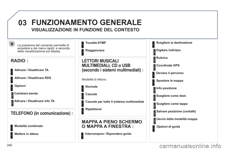 Peugeot 508 RXH 2012 Manuale del proprietario (in Italian) 240
03
La pressione del comando permette di
accedere a dei menu rapidi, a secondadella visualizzazione sul display.
FUNZIONAMENTO GENERALE
VISUALIZZAZIONE IN FUNZIONE DEL CONTESTO
Sceg Peugeot 508 RXH 2012 Manuale del proprietario (in Italian) 240
03
La pressione del comando permette di
accedere a dei menu rapidi, a secondadella visualizzazione sul display.
FUNZIONAMENTO GENERALE
VISUALIZZAZIONE IN FUNZIONE DEL CONTESTO
Sceg