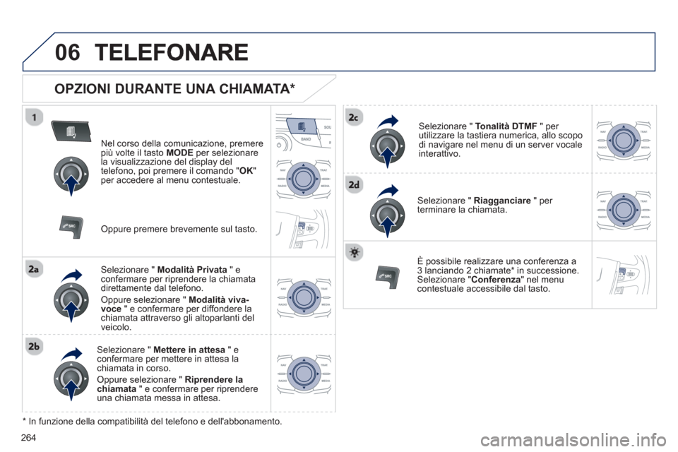 Peugeot 508 RXH 2012 Manuale del proprietario (in Italian) 264
06
OPZIONI DURANTE UNA CHIAMATA *
Nel corso della comunicazione, premerepiù volte il tasto MODE
per selezionare la visualizzazione del display del
telefono, poi premere il comando "OK"pe Peugeot 508 RXH 2012 Manuale del proprietario (in Italian) 264
06
OPZIONI DURANTE UNA CHIAMATA *
Nel corso della comunicazione, premerepiù volte il tasto MODE
per selezionare la visualizzazione del display del
telefono, poi premere il comando "OK"pe