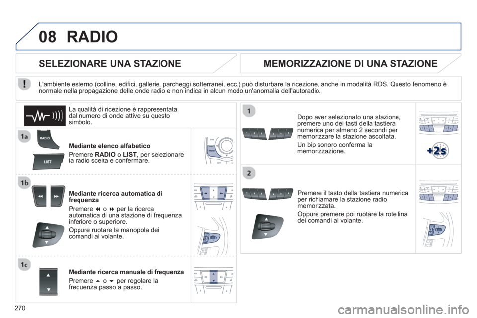 Peugeot 508 RXH 2012  Manuale del proprietario (in Italian) 270
08RADIO 
Mediante elenco alfabetico
Pr
emere RADIO 
 o LIST 
, per selezionare la radio scelta e confermare.  
Mediante ricerca automatica di 
frequenza
Pr
emere �   o � 
 per la ricerca automat