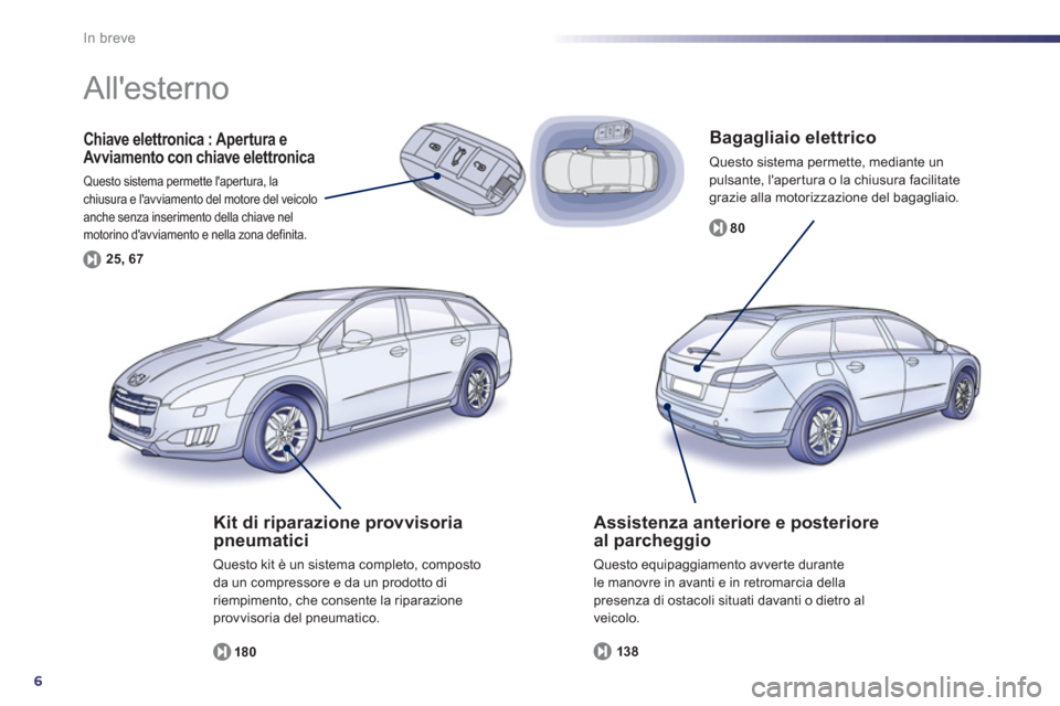 Peugeot 508 RXH 2012  Manuale del proprietario (in Italian) 6
In breve
   
Bagagliaio elettrico 
 Questo sistema permette, mediante un pulsante, lapertura o la chiusura facilitate grazie alla motorizzazione del bagagliaio. 
8
0
Chiave elettronica : Apertura e