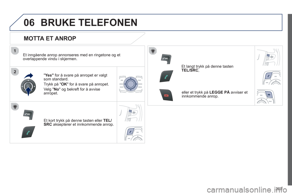 Peugeot 508 RXH 2012 Brukerhåndbok (in Norwegian) 263
06BRUKE TELEFONEN
MOTTA ET ANROP
Et inngående anrop annonseres med en ringetone og et
overlappende vindu i skjermen.
"Ye s" for å svare på anropet er valgt som standard.
Tr
ykk på Peugeot 508 RXH 2012 Brukerhåndbok (in Norwegian) 263
06BRUKE TELEFONEN
MOTTA ET ANROP
Et inngående anrop annonseres med en ringetone og et
overlappende vindu i skjermen.
"Ye s" for å svare på anropet er valgt som standard.
Tr
ykk på