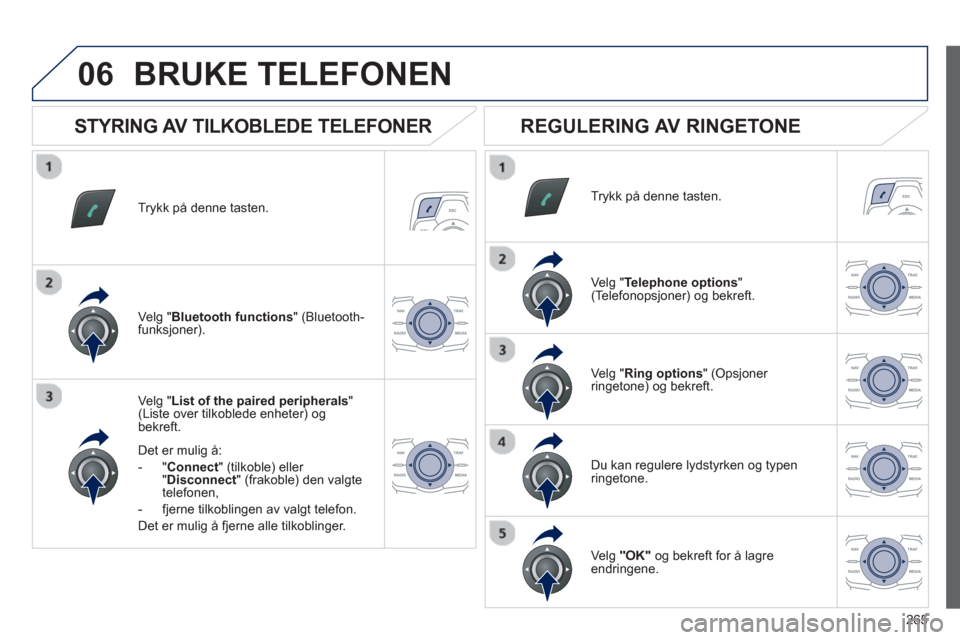 Peugeot 508 RXH 2012 Brukerhåndbok (in Norwegian) 265
06
Trykk på denne tasten.
Velg "List of the paired peripherals " (Liste over tilkoblede enheter) og bekreft.
Det er muli
g å:
-
"Connect" (tilkoble) eller " Disconnect " (frakoble) den valgt Peugeot 508 RXH 2012 Brukerhåndbok (in Norwegian) 265
06
Trykk på denne tasten.
Velg "List of the paired peripherals " (Liste over tilkoblede enheter) og bekreft.
Det er muli
g å:
-
"Connect" (tilkoble) eller " Disconnect " (frakoble) den valgt