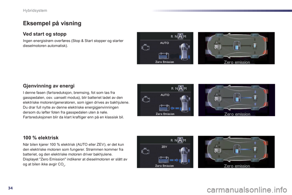 Peugeot 508 RXH 2012 Brukerhåndbok (in Norwegian) 34
Hybridsystem
Eksempel på visning
Ved start og stopp
Ingen energistrøm over føres (Stop & Star t stopper og star ter
dieselmotoren automatisk).
Gjenvinning av energi
I denne fasen (fartsreduks Peugeot 508 RXH 2012 Brukerhåndbok (in Norwegian) 34
Hybridsystem
Eksempel på visning
Ved start og stopp
Ingen energistrøm over føres (Stop & Star t stopper og star ter
dieselmotoren automatisk).
Gjenvinning av energi
I denne fasen (fartsreduks
