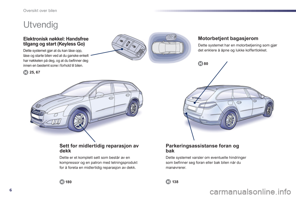 Peugeot 508 RXH 2012  Brukerhåndbok (in Norwegian) 6
Oversikt over bilen
   
Motorbetjent bagasjerom
 Dette systemet har en motorbetjening som gjør 
det enklere å åpne og lukke koffer tlokket. 
8
0
Elektronisk nøkkel: Handsfreetilgang og start (Ke