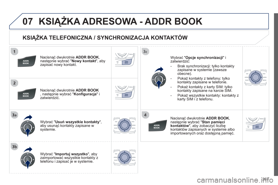 Peugeot 508 RXH 2012 Instrukcja Obsługi (in Polish) 267
07
KSIĄŻKA TELEFONICZNA / SYNCHRONIZACJA KONTAKTÓW
Nacisnąć dwukrotnie ADDR BOOK ,następnie wybrać "Nowy kontakt
", aby zapisać nowy kontakt.
Nacisnąć dwukrotnie
ADDR BO Peugeot 508 RXH 2012 Instrukcja Obsługi (in Polish) 267
07
KSIĄŻKA TELEFONICZNA / SYNCHRONIZACJA KONTAKTÓW
Nacisnąć dwukrotnie ADDR BOOK ,następnie wybrać "Nowy kontakt
", aby zapisać nowy kontakt.
Nacisnąć dwukrotnie
ADDR BO