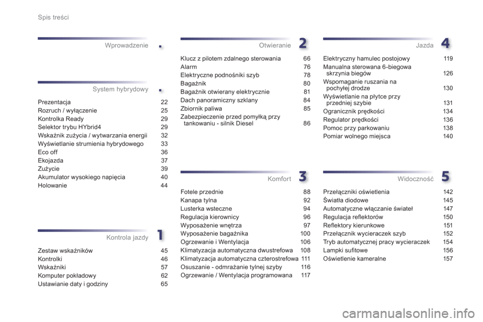 Peugeot 508 RXH 2012  Instrukcja Obsługi (in Polish) .
.
Spis treści
Zestaw wskaźników 45
Kontrolki 46
Wskaźniki 57
Komputer pokładowy 62
Ustawianie daty i godziny 65
Kontrola jazdy Wprowadzenie
Klucz z pilotem zdalnego sterowania  66
Alarm 76
Elek