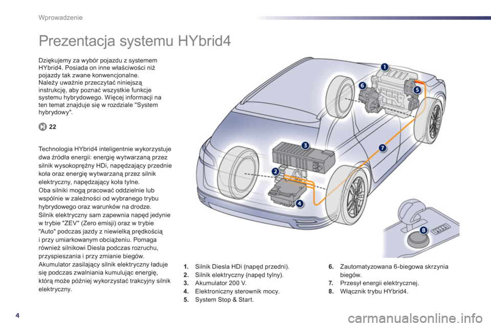 Peugeot 508 RXH 2012  Instrukcja Obsługi (in Polish) 4
Wprowadzenie
   
 
 
 
 
 
 
 
Prezentacja systemu HYbrid4  
Dziękujemy za wybór pojazdu z systememHYbrid4. Posiada on inne właściwości niż pojazdy tak zwane konwencjonalne.
Należy uważnie p
