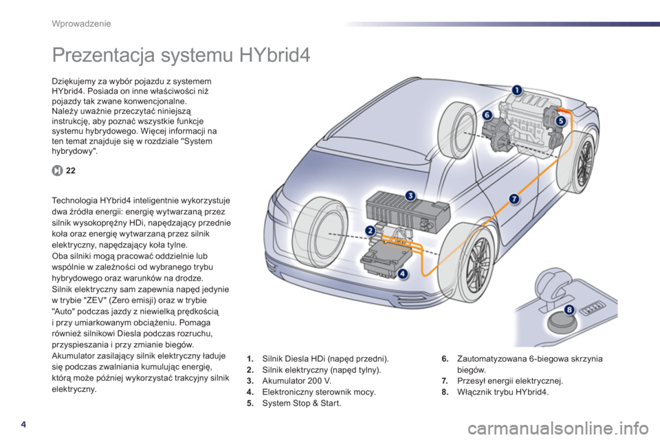 Peugeot 508 RXH 2012 Instrukcja Obsługi (in Polish) 4
Wprowadzenie
Prezentacja systemu HYbrid4
Dziękujemy za wybór pojazdu z systememHYbrid4. Posiada on inne właściwości niż pojazdy tak zwane konwencjonalne.
Należy uważnie p Peugeot 508 RXH 2012 Instrukcja Obsługi (in Polish) 4
Wprowadzenie
Prezentacja systemu HYbrid4
Dziękujemy za wybór pojazdu z systememHYbrid4. Posiada on inne właściwości niż pojazdy tak zwane konwencjonalne.
Należy uważnie p