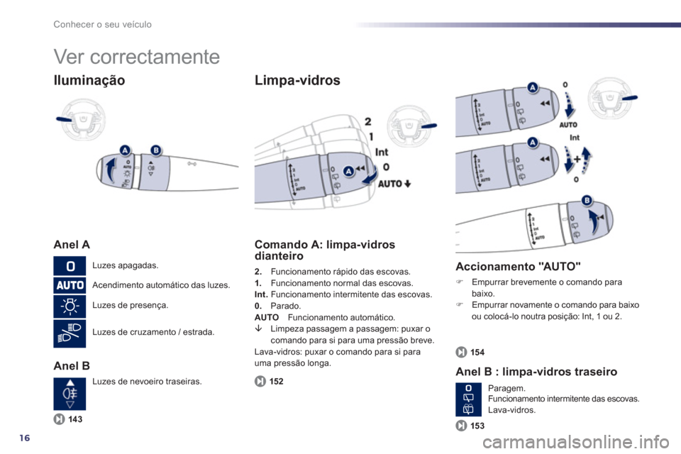Peugeot 508 RXH 2012  Manual do proprietário (in Portuguese) 16
Conhecer o seu veículo
  Ver correctamente 
Iluminação 
Anel A 
Anel B 
 
 
Limpa-vidros 
143
 
 
Comando A: limpa-vidrosdianteiro
2. 
  Funcionamento rápido das escovas. 1.Funcionamento normal