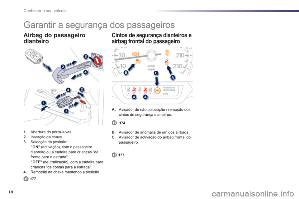 Peugeot 508 RXH 2012  Manual do proprietário (in Portuguese) 18
Conhecer o seu veículo
  Garantir a segurança dos passageiros 
1. 
 Abertura do por ta-luvas.2. 
 Inserção da chave.3.Selecção da posição:  
"ON" 
 (activação), com o passageiro 
dianteir