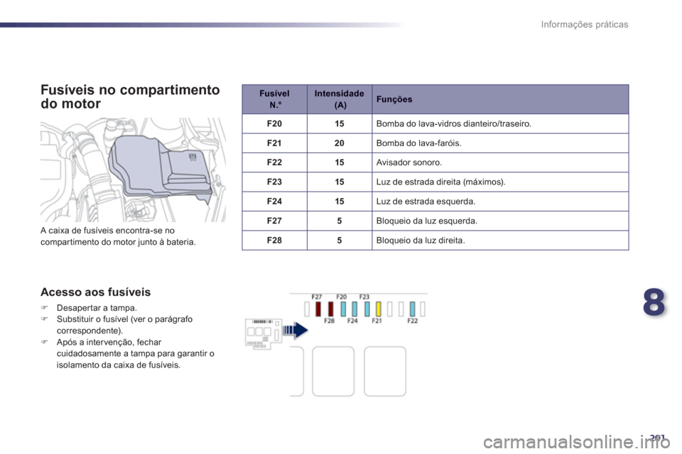 Peugeot 508 RXH 2012  Manual do proprietário (in Portuguese) 8
201
Informações práticas
   
Fusíveis no compartimento
do motor 
 
 
Acesso aos fusíveis 
�)Desaper tar a tampa. �)Substituir o fusível (ver o parágrafo correspondente). �)Após a inter venç