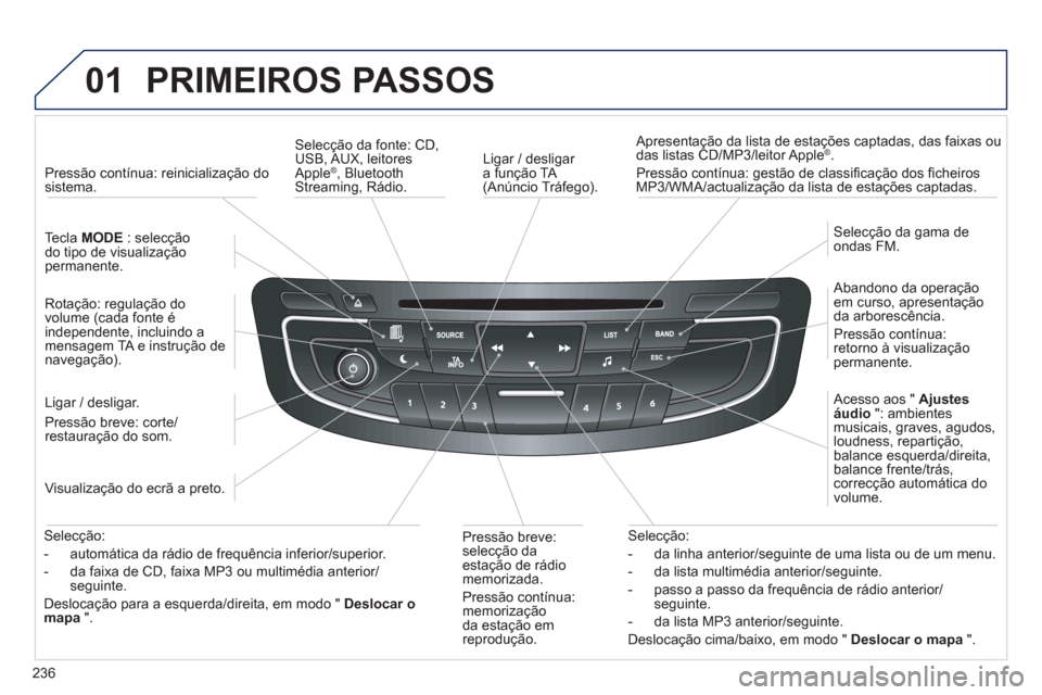 Peugeot 508 RXH 2012  Manual do proprietário (in Portuguese) 236
01  PRIMEIROS PASSOS 
 
 
Ligar / desligar 
a função TA (Anúncio Tráfego).     
Apresentação da lista de estações captadas, das 
faixas ou 
das listas CD/MP3/leitor Apple®. 
  Pressão co