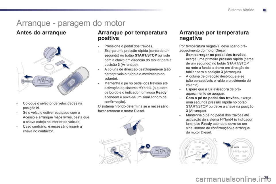 Peugeot 508 RXH 2012  Manual do proprietário (in Portuguese) .
25
Sistema híbrido
   
 
 
 
 
 
 
 
 
 
 
 
 
 
Arranque - paragem do motor 
 
 
Antes do arranque Arranque por temperatura 
positiva    
Arran
que por temperatura
ne
gativa
-  Pressione o pedal d