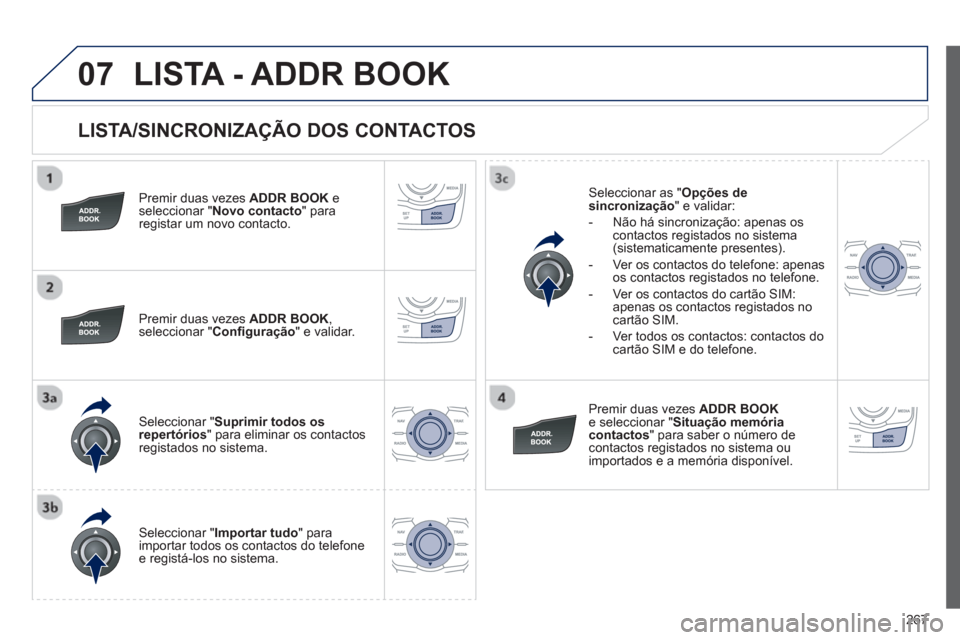 Peugeot 508 RXH 2012  Manual do proprietário (in Portuguese) 267
07
   
LISTA/SINCRONIZAÇÃO DOS CONTACTOS 
 
 
Premir duas vezes ADDR BOOK 
 e seleccionar " Novo contacto 
" para 
registar um novo contacto.  
   
Pr
emir duas vezes ADDR BOOK ,seleccionar " Co