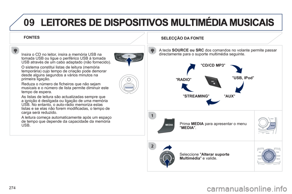 Peugeot 508 RXH 2012  Manual do proprietário (in Portuguese) 274
09
   
 
FONTES
   
Insira o CD no leitor
, insira a memória USB na 
tomada USB ou ligue o periférico USB à tomadaUSB através de um cabo adaptado (não fornecido). 
 
O sistema constitui lista