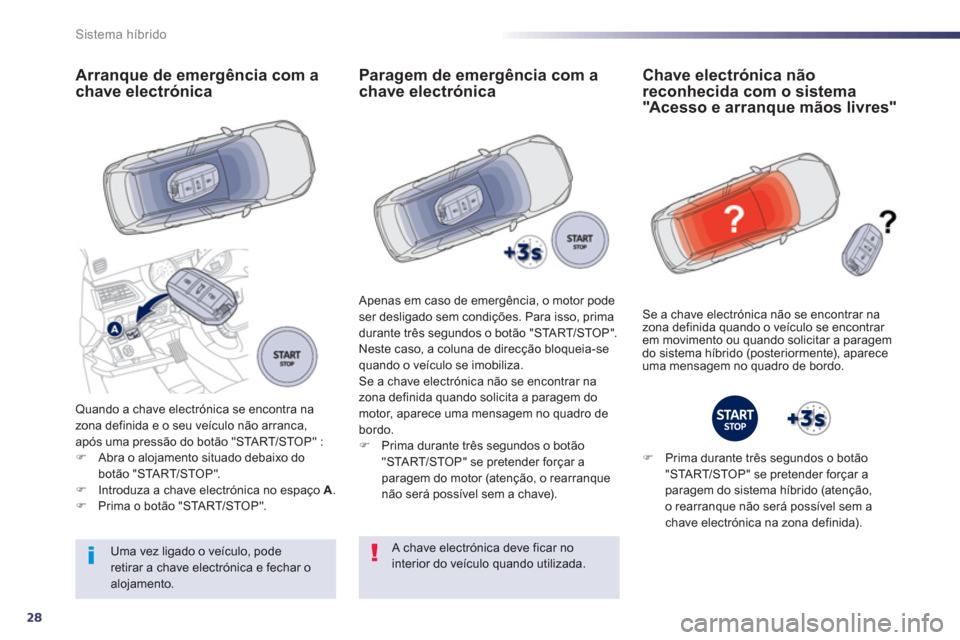 Peugeot 508 RXH 2012  Manual do proprietário (in Portuguese) 28
Sistema híbrido
Arranque de emergência com a chave electrónica 
Quando a chave electrónica se encontra na
zona definida e o seu veículo não arranca, 
após uma pressão do botão "START/STOP"