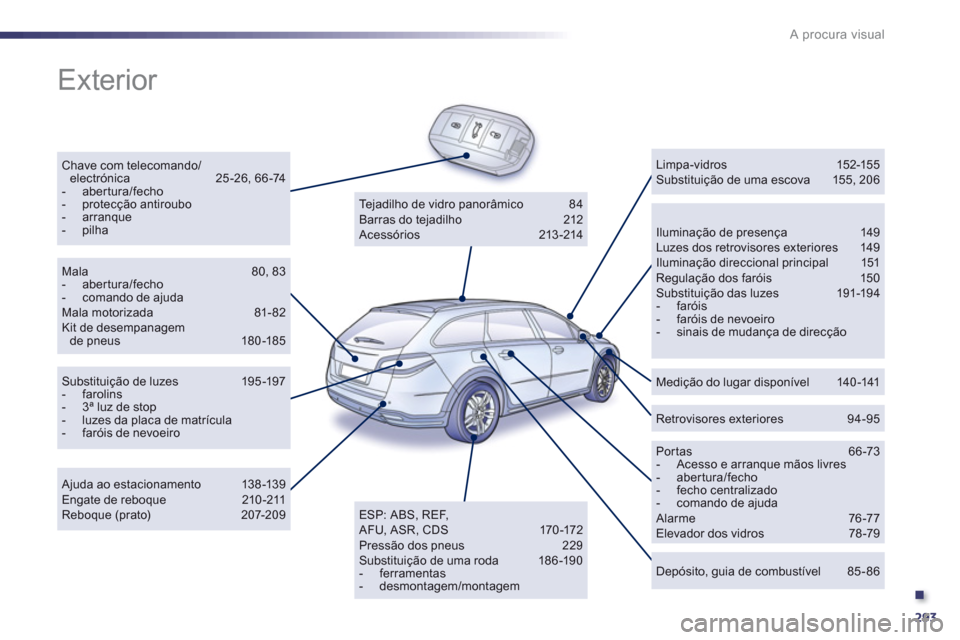 Peugeot 508 RXH 2012  Manual do proprietário (in Portuguese) .
293
A procura visual
  Exterior  
Chave com telecomando/electrónica 25-26, 66-74 -  abertura/fecho-  protecção antiroubo-  arranque-  pilha  
 Iluminação de presença 149 Luzes dos retrovisores