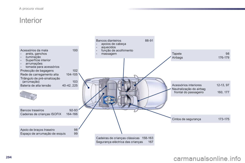 Peugeot 508 RXH 2012  Manual do proprietário (in Portuguese) 294
A procura visual
  Interior  
 
 Acessórios da mala 100 -  anéis, ganchos -  iluminação-  Superfície interior -  arrumações -   tomada para acessórios Protecção de bagagens  102 Rede de 
