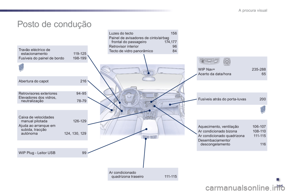Peugeot 508 RXH 2012  Manual do proprietário (in Portuguese) .
295
A procura visual
  Posto de condução  
Luzes do tecto  156 Painel de avisadores de cinto/airbagfrontal do passageiro 174,177 Retrovisor interior 96 Tecto de vidro panorâmico 84  
Retrovisores