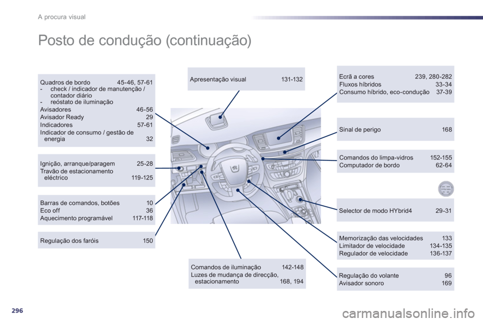 Peugeot 508 RXH 2012  Manual do proprietário (in Portuguese) 296
A procura visual
Sinal de perigo 168  
Ignição, arranque/paragem 25 -28 Travão de estacionamentoeléctrico 119-125  
Quadros de bordo  45 - 46, 57- 61 -  check / indicador de manutenção /cont