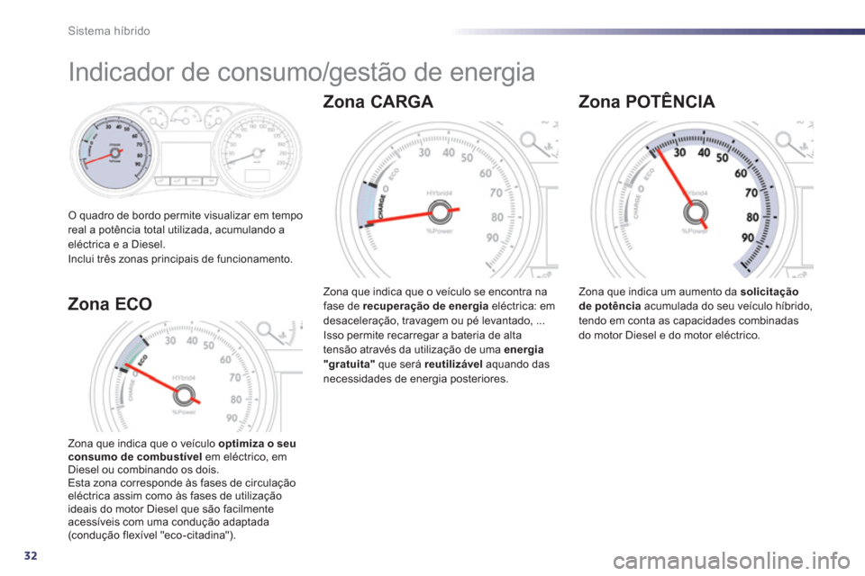 Peugeot 508 RXH 2012  Manual do proprietário (in Portuguese) 32
Sistema híbrido
   
 
 
 
 
 
 
 
Indicador de consumo/gestão de energia 
O quadro de bordo permite visualizar em tempo real a potência total utilizada, acumulando a eléctrica e a Diesel. 
Incl