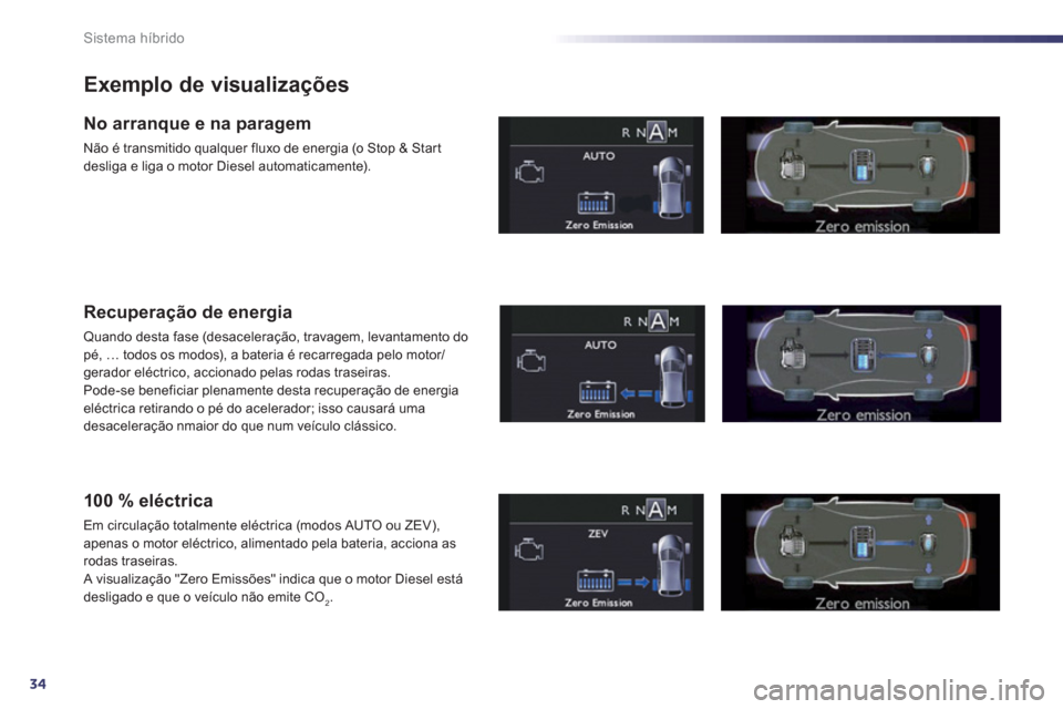 Peugeot 508 RXH 2012  Manual do proprietário (in Portuguese) 34
Sistema híbrido
Exemplo de visualizações
No arranque e na paragem 
Não é transmitido qualquer fluxo de energia (o Stop & Star t 
desliga e liga o motor Diesel automaticamente).  
Recuperação