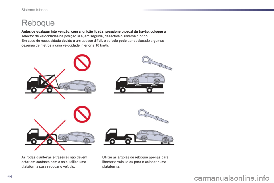 Peugeot 508 RXH 2012  Manual do proprietário (in Portuguese) 44
Sistema híbrido
   
 
 
 
 
 
 
 
Reboque  
selector de velocidades na posição N 
 e, em seguida, desactive o sistema híbrido. 
Em caso de necessidade devido a um acesso difícil, o veículo po