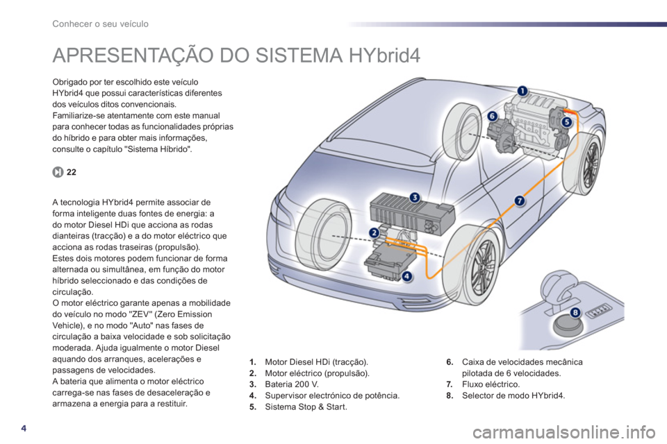 Peugeot 508 RXH 2012  Manual do proprietário (in Portuguese) 4
Conhecer o seu veículo
   
 
 
 
 
 
 
 
APRESENTAÇÃO DO SISTEMA HYbrid4  
Obrigado por ter escolhido este veículoHYbrid4 que possui características diferentesdos veículos ditos convencionais.