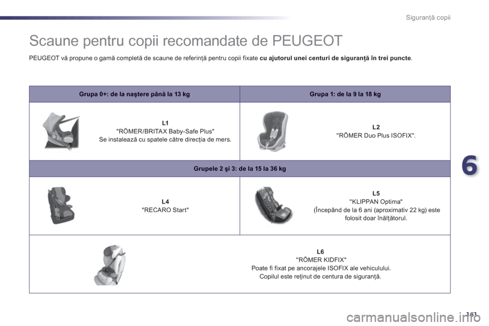 Peugeot 508 RXH 2012  Manualul de utilizare (in Romanian) 6
161
Siguranţă copii
 
 
 
 
 
 
Scaune pentru copii recomandate de PEUGEOT 
Grupa 0+: de la naştere până la 13 kgGrupa 1: de la 9 la 18 kg
L1"RÖMER/BRITAX Baby-Safe Plus"   Se instalează cu s