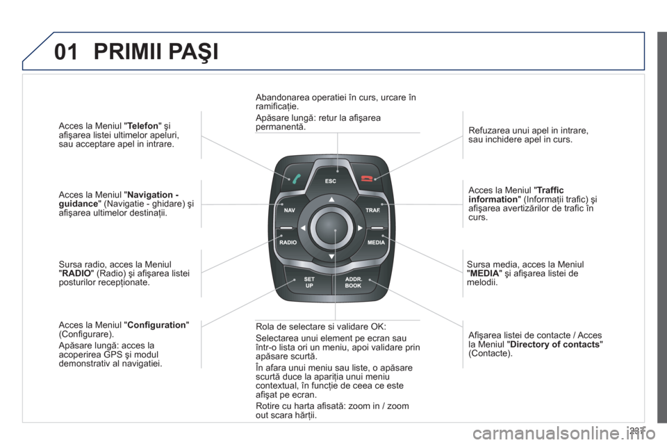 Peugeot 508 RXH 2012  Manualul de utilizare (in Romanian) 237
01
   Acces la Meniul "Telefon" şiaﬁ şarea listei ultimelor apeluri, 
sau acceptare apel in intrare.
   
Acces la Meniul "Navigation - guidance" (Navigatie - ghidare) şiaﬁ şarea ultimelor 