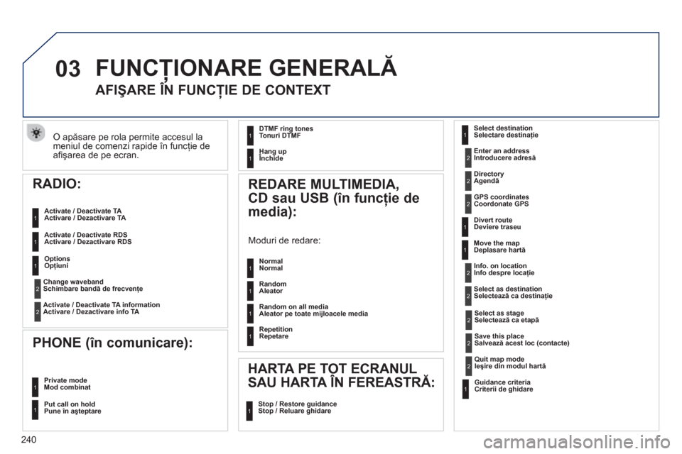 Peugeot 508 RXH 2012  Manualul de utilizare (in Romanian) 240
03
O apăsare pe rola permite accesul la 
meniul de comenzi rapide în funcţie de 
aﬁ şarea de pe ecran. 
 
FUNCŢIONARE GENERALĂ
 
 
 
 
 
 
 
AFIŞARE ÎN FUNCŢIE DE CONTEXT 
Select destin