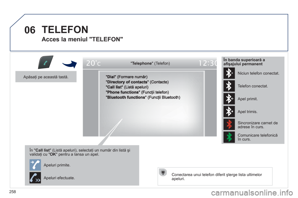 Peugeot 508 RXH 2012  Manualul de utilizare (in Romanian) 258
06  TELEFON
 
 
Acces la meniul "TELEFON" 
"""""""ppppeepoeTelephoneTelephoneTelephoneTelephoneTelephoneTelephoneTelephoneTelephoneTelephoneTelephoneTelephoneTelephoneTelephoneTelephoneTl hTl hTl 