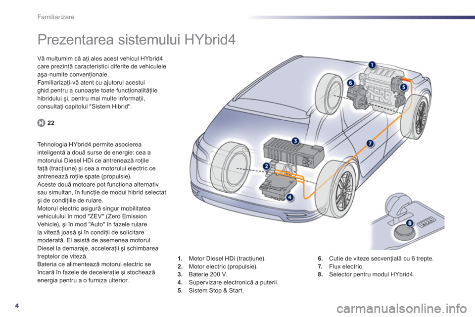 Peugeot 508 RXH 2012  Manualul de utilizare (in Romanian) 4
Familiarizare
   
 
 
 
 
 
 
 
Prezentarea sistemului HYbrid4  
Vă mulţumim că aţi ales acest vehicul HYbrid4care prezintă caracteristici diferite de vehiculele aşa-numite convenţionale.
Fam
