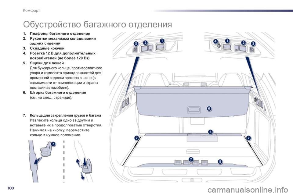 Peugeot 508 RXH 2012  Инструкция по эксплуатации (in Russian) 100
Комфорт
   
 
 
 
 
 
 
 
 
 
 
 
 
 
 
 
 
Обустройство багажного отделения 
1.Плафоны багажного отделения2.Jmdhyldb меха