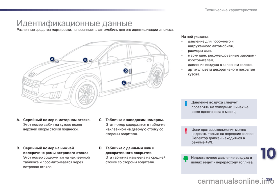 Peugeot 508 RXH 2012 Инструкция по эксплуатации (in Russian) 10
229
Те х н и ч е с к и е характеристики
Идентификационные данные
Различные средства Peugeot 508 RXH 2012 Инструкция по эксплуатации (in Russian) 10
229
Те х н и ч е с к и е характеристики
Идентификационные данные
Различные средства
