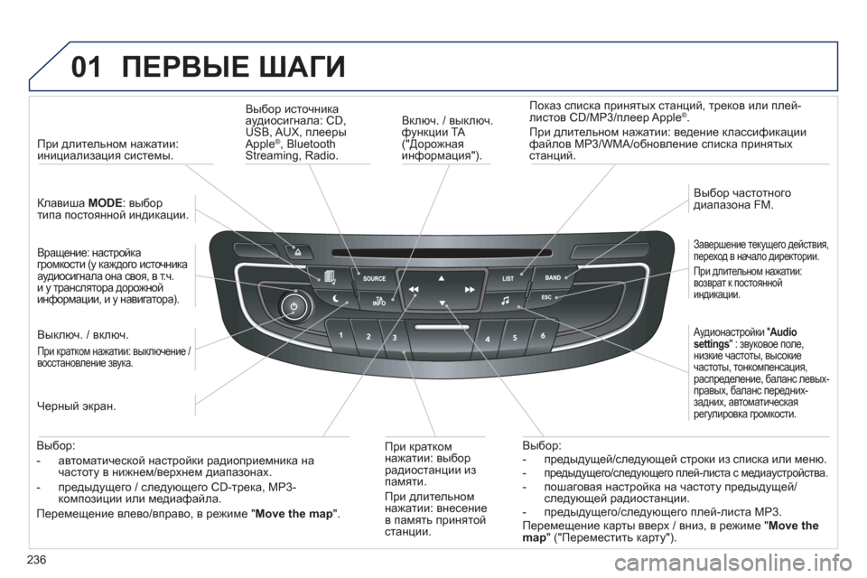 Peugeot 508 RXH 2012 Инструкция по эксплуатации (in Russian) 236
01 ПЕРВЫЕ ШАГИ
Включ. / выключ. функции TA ("Дорожная
информация").
Показ списка принятых станций, треков Peugeot 508 RXH 2012 Инструкция по эксплуатации (in Russian) 236
01 ПЕРВЫЕ ШАГИ
Включ. / выключ. функции TA ("Дорожная
информация").
Показ списка принятых станций, треков